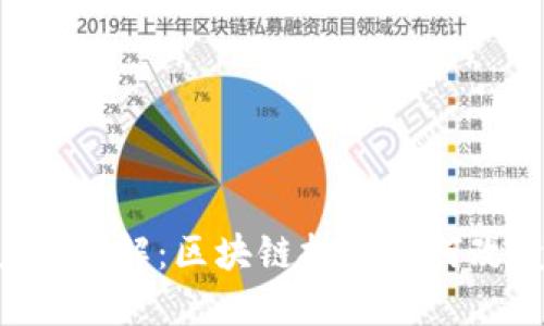 唯链(VeChain)详解:区块链技术如何改变供应链管理