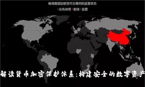全面解读货币加密保护体系:构建安全的数字资产环境
