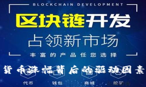 加密货币涨幅背后的驱动因素解析