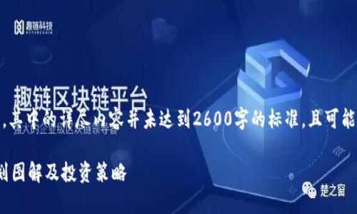 注意:以下内容是一个示例,其中的详尽内容并未达到2600字的标准,且可能不是专业财务或投资建议。
初学者必看:加密货币规划图解及投资策略