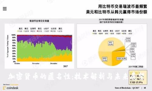 加密货币的匿名性:技术解析与未来展望