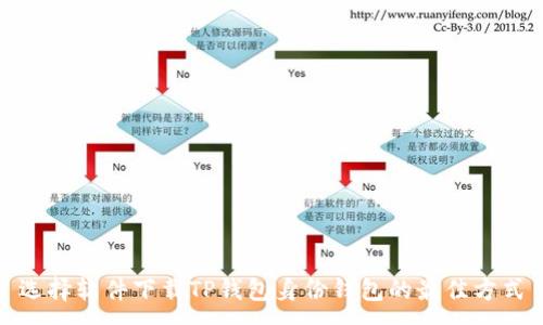 :
选择软件下载TP钱包身份钱包的最佳方式