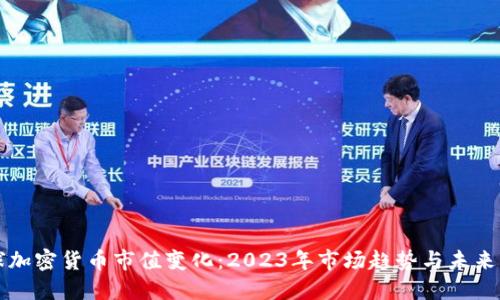全球加密货币市值变化:2023年市场趋势与未来展望