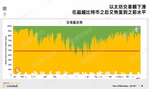 脸书加密货币背书:推动数字货币的未来