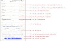 如何通过TokenPocket实现盈利:完整赚钱教程