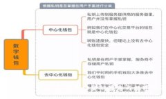 普惠资产加密货币:如何推动金融普惠与数字经