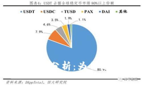 数字加密货币的优势分析:为何选择数字货币投资?