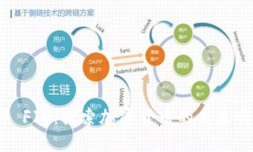 ### FIC:探索加密货币的未来与机会