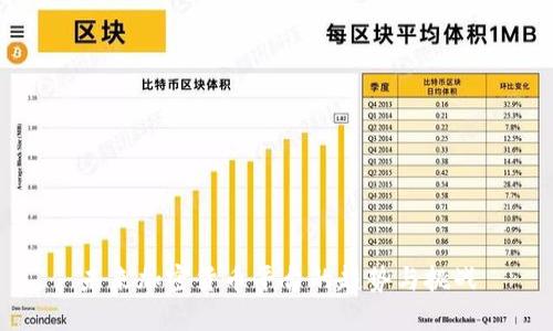 未来加密货币平台的趋势与挑战