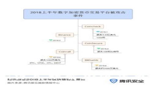 加密货币术语表:深入理解加密货币世界的关键术语