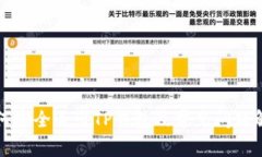 如何安全退出TP钱包及常见问题解答