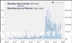 了解TP钱包中的Filecoin:数字资产的管理与优势