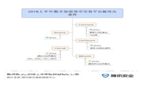 : TP钱包如何安全储存和交易狗狗币(DOGE)