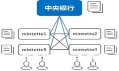 如何联系TP钱包客服人工服务:完整指南