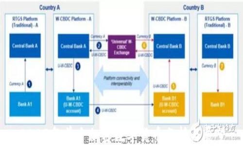2023年前十加密数字货币分析与展望