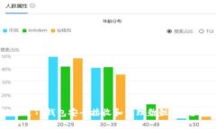 如何通过TP钱包安全接收和管理貔貅币:完整指南