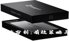 加密货币推广分析:有效策略与实用指南