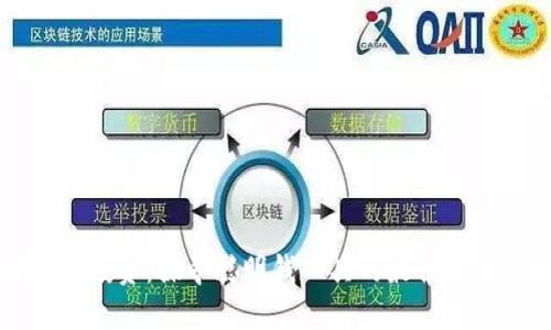 加密货币投资:探寻聪明钱工具的最佳实践与应用