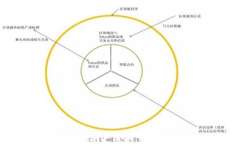 李礼辉对加密货币的见解与前景分析