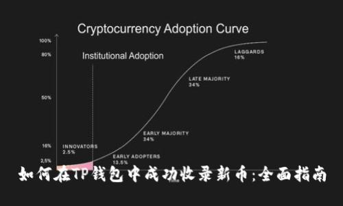 如何在TP钱包中成功收录新币:全面指南