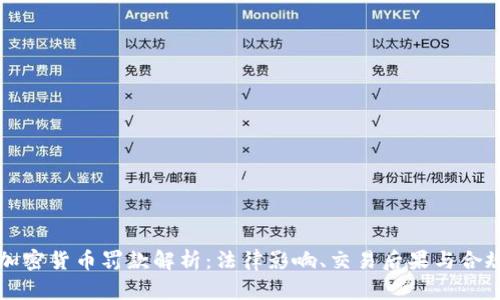 印度加密货币罚款解析:法律影响、交易后果与合规建议