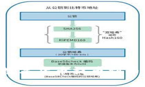如何将TP钱包中的数字货币提币到币安交易所:详细指南