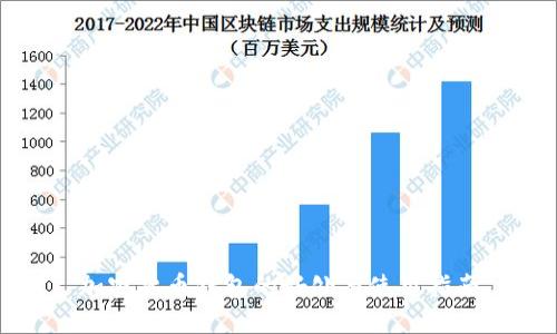 加密货币钱包的好处与使用指南