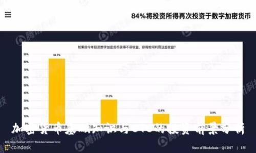 加密货币基础知识与CTC的投资前景分析