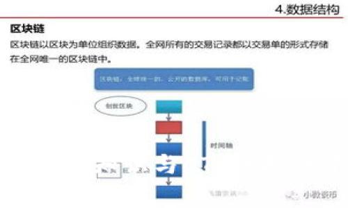 加密货币基础知识与CTC的投资前景分析