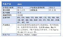 全面解析加密货币税报告的重要性与最佳实践