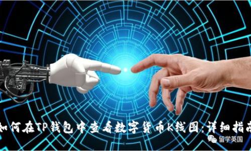 如何在TP钱包中查看数字货币K线图:详细指南