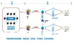 如何通过助记词安全登录TP钱包:详细指南
