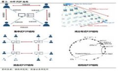 全面了解鼠币:加密货币新宠的背景、优势与未