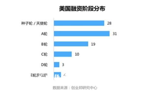 全面了解鼠币:加密货币新宠的背景、优势与未来展望