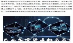2023年巴西加密货币排名及市场分析