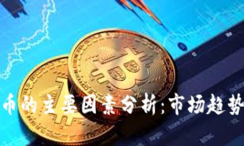 投资加密货币的主要因素分析：市场趋势与风险管理
