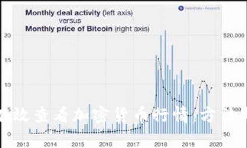如何有效查看加密货币行情：方法与技巧