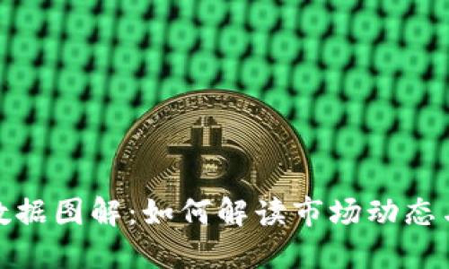 和关键词
加密货币数据图解:如何解读市场动态与趋势变化