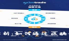 : TP钱包战略投资解析：如何通过区块链技术实现