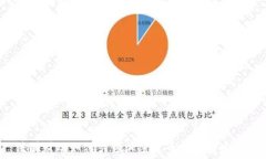 法国财政如何引领加密货币监管与发展?