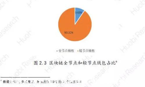 法国财政如何引领加密货币监管与发展?