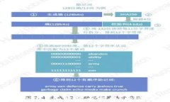 全面解读 INVS 加密货币指数:投资者必备知识