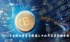 2023年全球加密货币持有人口比例及其影响分析