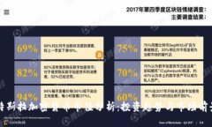 特斯拉加密货币市值分析:投资趋势与市场前景