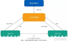 2023年加密货币挖矿地点分析:选择最优挖矿平台