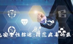 TP钱包安全性综述:防范病毒的最佳实践
