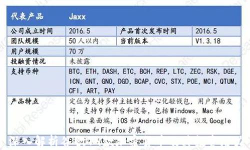 深入解析谷歌49款加密货币及其投资潜力