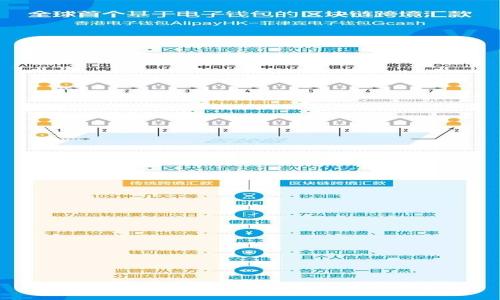 TP钱包转币的中文含义解析及使用指南