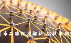 Waves加密货币品牌深度解析:从技术优势到市场前
