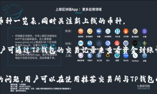 关于抹茶交易所与TP钱包的提币功能详解

关键词：抹茶交易所, TP钱包, 提币, 加密货币, 交易所安全

一、抹茶交易所简介
抹茶交易所（Matcha Exchange）是一个在加密货币市场中崭露头角的去中心化交易所（DEX），为用户提供便捷的数字资产交易服务。与传统中心化交易所不同，抹茶交易所通过使用区块链技术，让用户能够直接在区块链上进行交易，这样能提高交易的透明度和安全性。抹茶交易所汇聚了多个流动性来源，从而确保了交易的高效性和低滑点，从而提升了用户体验。

二、TP钱包概述
TP钱包是一个多功能的数字钱包，支持多种数字资产的存储和管理。用户不仅可以通过TP钱包存储不同类型的加密货币，还可以进行转账、交易和资产管理等操作。TP钱包以其安全、简洁的界面和强大的功能得到了用户的广泛欢迎，支持对ERC20、BEP20等各类代币的管理。

三、抹茶交易所能否提取到TP钱包？
用户在抹茶交易所交易后，常常会关心如何将自己的数字资产提取到TP钱包。抹茶交易所支持多种提币方式，包括提到不同类型的钱包。理论上，只要你在TP钱包中生成了相应的接收地址，并确保抹茶交易所支持该种类加密货币的转账，你便可以将资金提取到TP钱包中。

具体来说，用户在提币时，需要输入TP钱包中相应币种的地址，并确保该地址的正确性。同时，用户还需要注意提现的最低限额与手续费，这些信息一般可以在抹茶交易所的官方网站上找到。在提币过程中，抹茶交易所会进行安全验证，以保证用户资金的安全。

四、如何将资金提取到TP钱包？
提币到TP钱包的步骤主要包括以下几个方面：
ol
    li登录抹茶交易所账户：用你的用户名和密码登录抹茶交易所，确保你的账户已通过二次验证。/li
    li进入“资产”页面：在交易所界面，找到“资产”或“钱包”部分，点击进入。/li
    li选择提币：在资产页面，找到你想要提取的加密货币，并选择“提币”。/li
    li输入TP钱包地址：在提币界面，根据系统提示输入TP钱包的收款地址，注意粘贴时要确保没有多余的空格。/li
    li确认提币金额：输入你希望提取的金额，确认符合抹茶交易所的最低提币限制和手续费信息。/li
    li完成提币请求：确认信息后提交提币请求，注意查看邮箱或手机进行安全认证。/li
/ol

五、提币的安全性与风险
在使用抹茶交易所提币到TP钱包的过程中，安全性是用户最为关注的风险之一。虽然抹茶交易所采用了先进的安全技术来保证用户资金的安全，但用户个人操作不当也可能导致资金的损失。

为了保障资金安全，用户应采取以下措施：
ul
    li确保网络安全：在可靠的网络环境下进行交易，避免使用公共Wi-Fi。/li
    li使用二步验证：启用账户的二步验证功能，提高账户的安全性。/li
    li定期更改密码：定期更改账户密码，并避免使用简单密码。/li
/ul

六、可能遇到的问题及解决方案
h41. 提币地址错误会有什么后果？/h4
提币的过程中，如果用户输入了错误的TP钱包地址，资金将会丢失且无法找回。因此，在进行提币前，一定要仔细核对钱包地址的正确性。为避免错误，可以复制粘贴TP钱包地址，确保没有空格或其他字符错误。

h42. 提币时遇到手续费问题咋办？/h4
在抹茶交易所提币时，用户需注意手续费的相关规定。手续费通常是根据不同币种和提币方式而定。如果用户在提币过程中发现手续费过高，可以查看抹茶网站的手续费说明，并考虑选择其他提现方式或时机进行交易。

h43. 提币请求未收到反馈，怎么办？/h4
如果提交的提币请求长时间未得到处理，可以尝试刷新页面或在资产页面查看提币进度。如果问题依然存在，用户应联系抹茶交易所的客服，询问具体原因并请求帮助。客服通常会要求用户提供相关信息以便进行更进一步的查询。

h44. 如何确保我能顺利提币？/h4
为了确保顺利提币，首先用户需要了解抹茶交易所的提币政策，包括提币限额、手续费、和可提币的加密货币类型。同时，用户应使账户保持活跃，避免因长时间未操作而导致账户冻结。

h45. TP钱包支持哪些类型的币?/h4
TP钱包支持多种类型的币，包括但不限于以太坊（ETH）、比特币（BTC）以及ERC20、BEP20等各种代币。用户可以通过TP钱包的官方网站或应用，查询支持的具体币种一览表，同时关注新上线的币种。

h46. 提币后多久到账？/h4
提币后到账的时间一般取决于区块链的确认速度及网络状况。一般而言，大多数交易会在几分钟到几小时之间到账，部分情况下可能会受到网络拥堵的影响。用户可通过TP钱包的交易记录来查看资金到账情况，一旦到账，TP钱包会及时更新余额。

总结
抹茶交易所支持将数字资产提币到TP钱包的功能，但用户在操作过程中需要注意多个细节，确保资金安全及操作的正确性。通过详细了解提币流程与可能遇到的问题，用户可以在使用抹茶交易所与TP钱包的过程中，获得更加顺畅的体验。同时，随着区块链技术的不断发展，各类数字资产的交易和管理也将愈加便捷与安全。